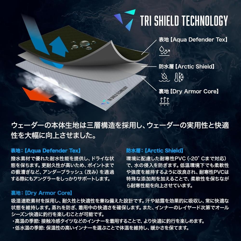 DreS CheSt High Wader Radial Sole Waterproof Breathable FiShing BootS S 2xl menS