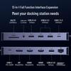 UGREEN CM681 13-in-1 USB-C Docking Station