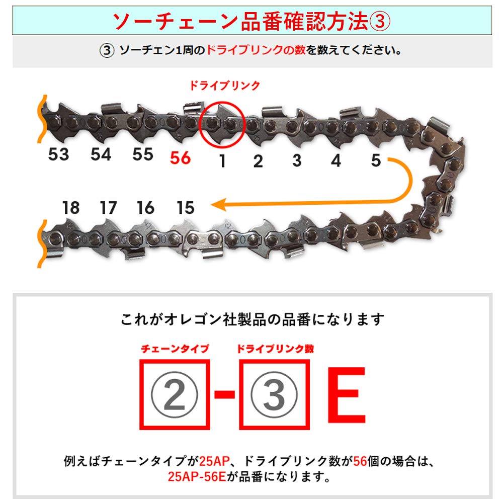 Mutohiro Standard Saw Chain 91VXL-57E Compatible Chainsaw Replacement Blades [Husqvarna: H35-57E / Stihl: 63PM3-57]