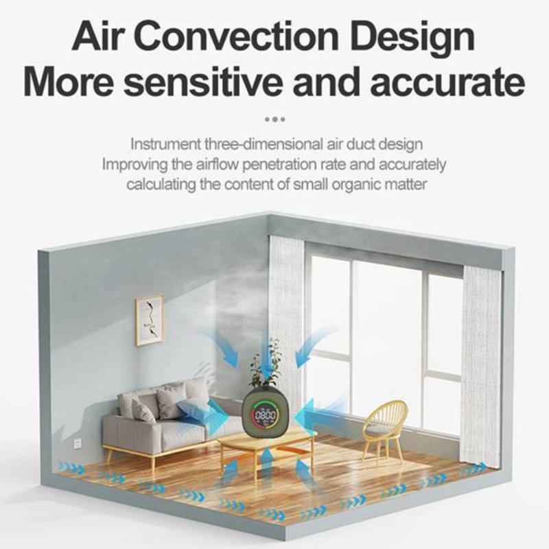 K5 3In1 Portable Carbon Monoxide Detector Co Air Quality Portable Monitor Led Screen Usb Charging For Indoor And Travel