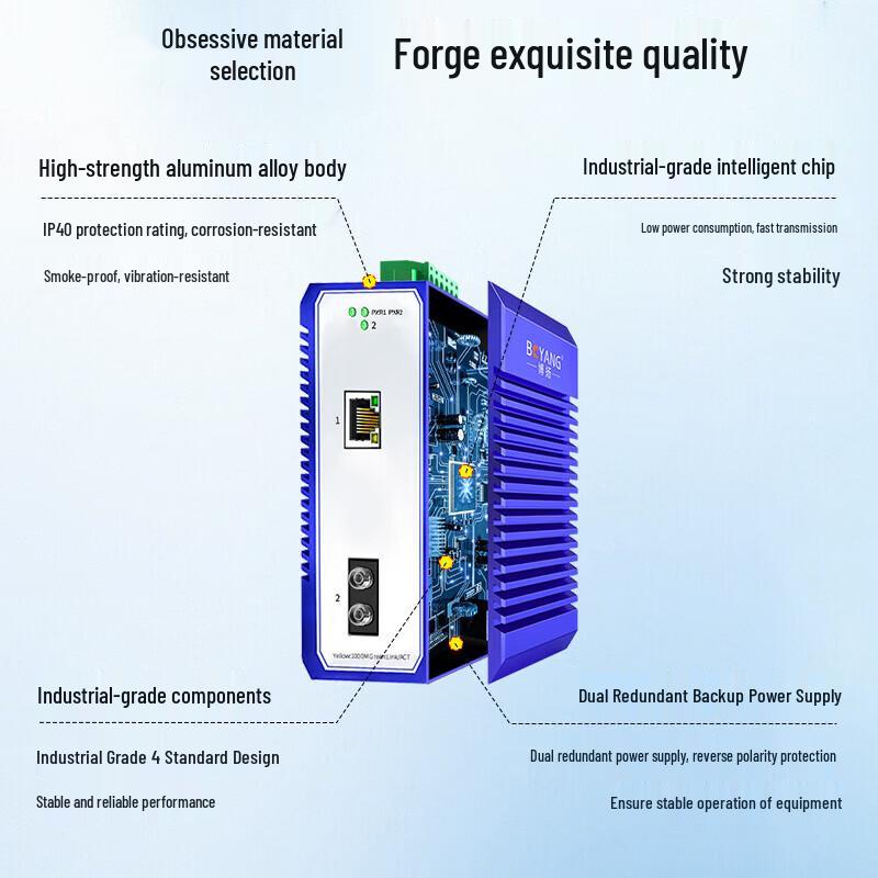 Boyang Industrial Gigabit Fiber Optic Transceiver