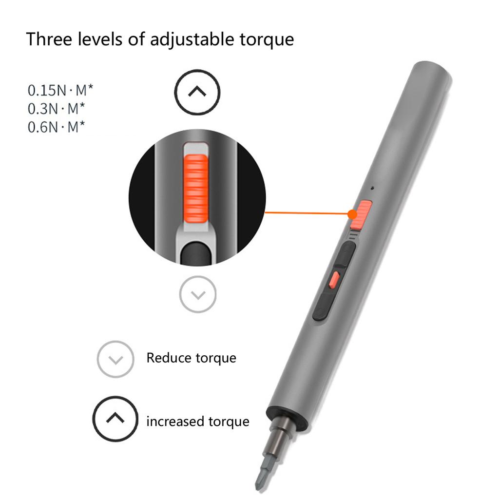Cordless Electric Torque Adjustable Screwdriver Set Rechargeable Battery Powered Tool Kit for Home and DIY Projects