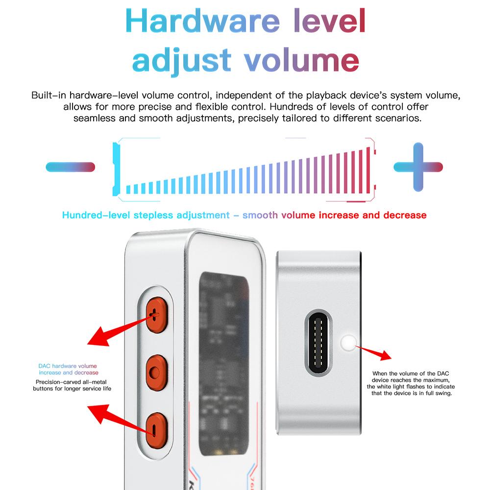 KEYSION Dongle Type C USB DAC AMP Audio HiFi Decoder Headphone Amplifier 2*CS43198 2*SGM8262 Chip 768kHz DSD256 3.5/4.4mm Output