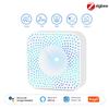 Tuya ZigBee/WiFi Air Quality Detector PM2.5 Formaldehyde VOC CO2 Temperature Humidity 6in1 Smart Air Box Sensor Via Alexa Google