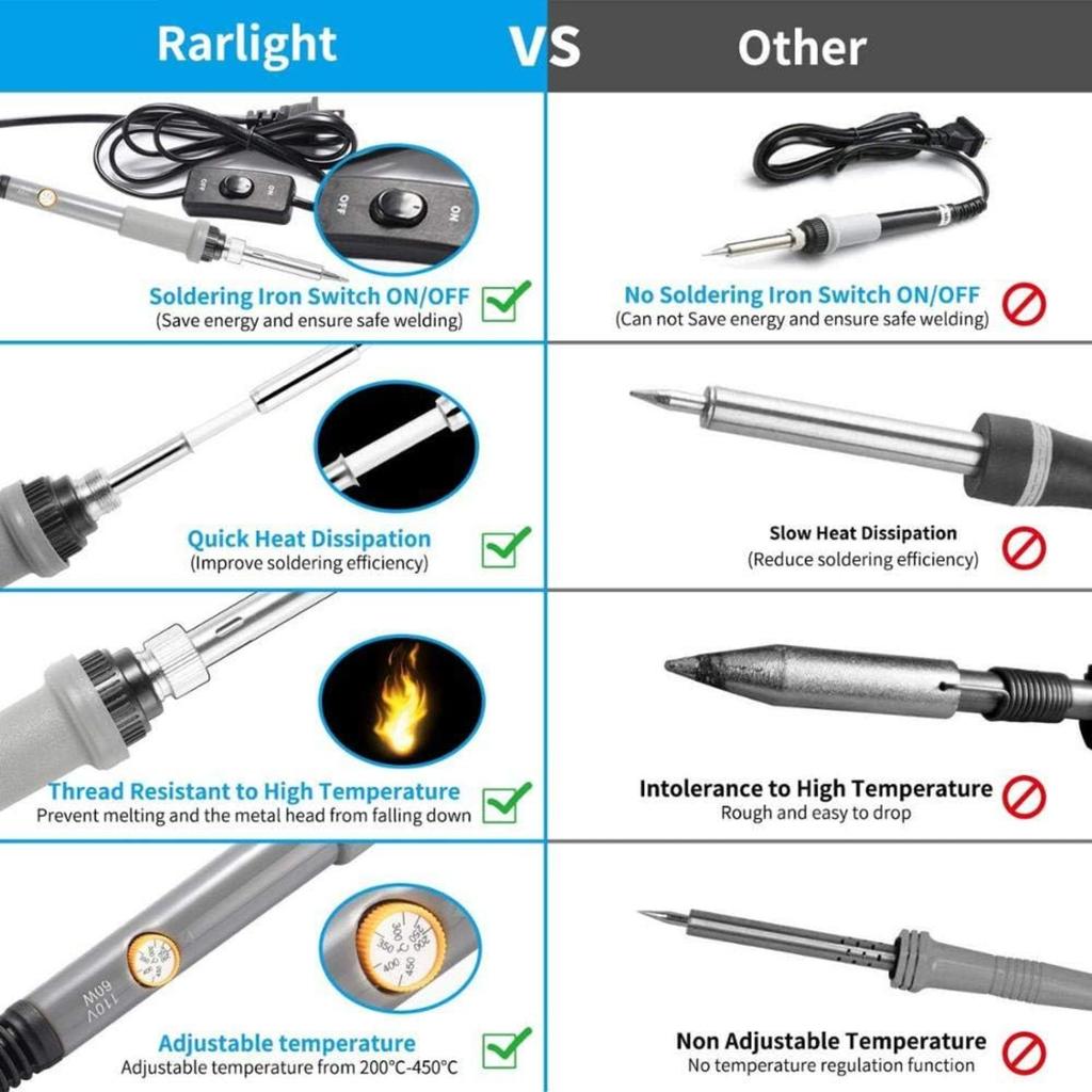 Welding Tools and Accessories Adjustable Temperature Electric Soldering Iron kit,Welding Solder Rework Station Heat Pencil Repair Tools Repairing Tool