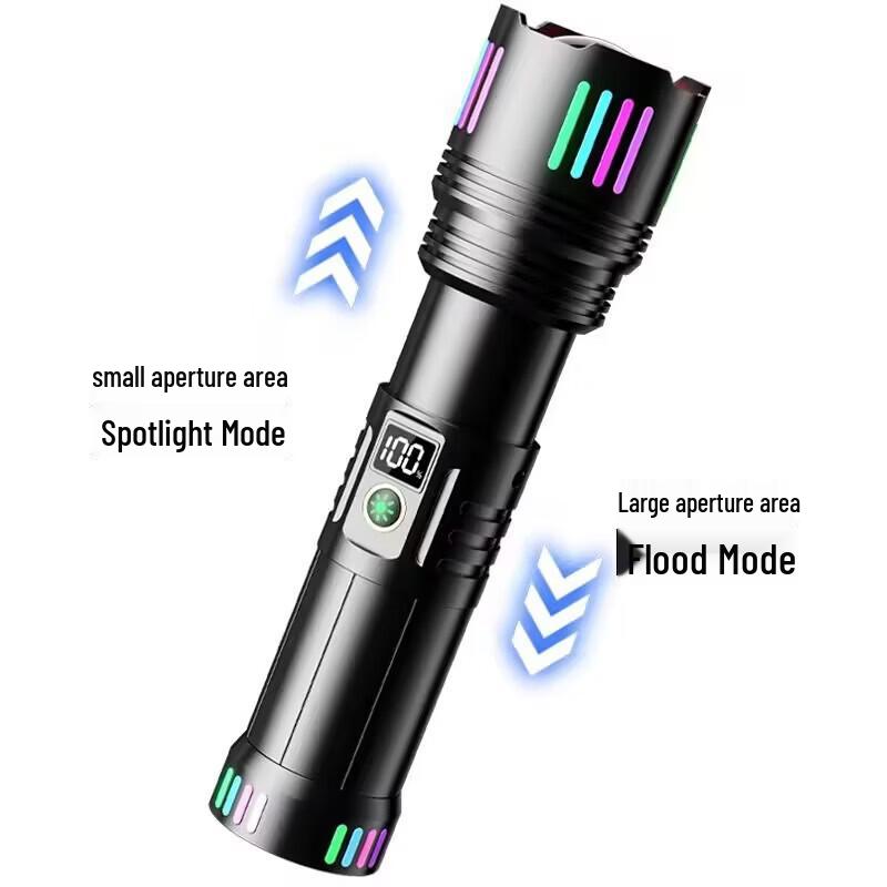 TLXT Laser White Zoomable LED Flashlight