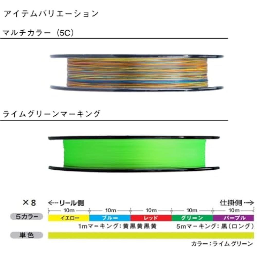 Daiwa (DAIWA) PE Line UVF PE Dura Sensor x8+Si2 No. 2 200m Multi Color