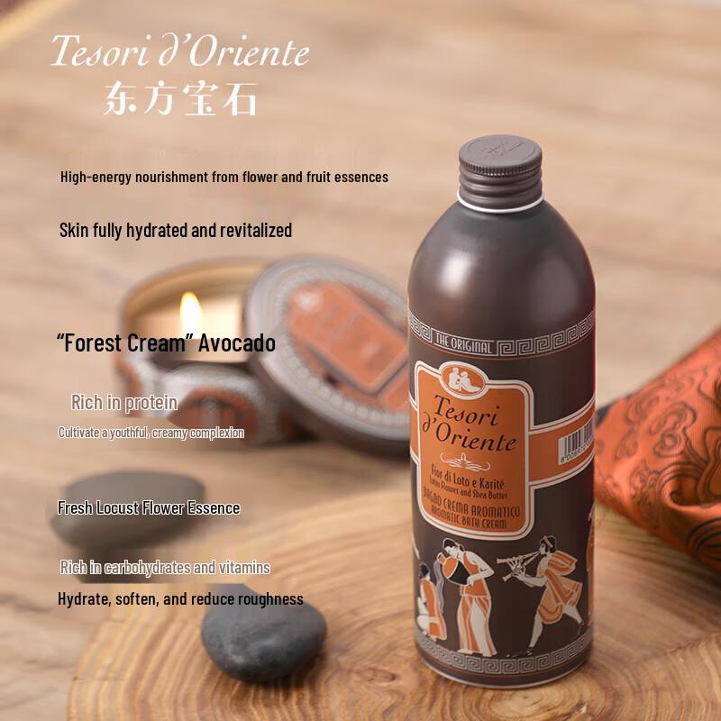 Tesori d'Oriente Sweet Water Lily Bath & Body Set