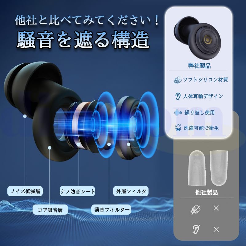 Earplugs for 50dB Sound Noise Comfortable Silicone Noise for and Includes Storage Pouch One Size Fits Sleeping, Blocking, Washable, Cancelling,