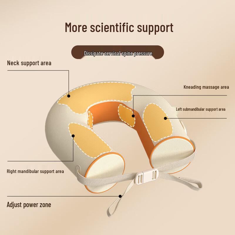 HEZHENG Portable U-Shaped Neck & Shoulder Massager CN Plug (adapter Included)