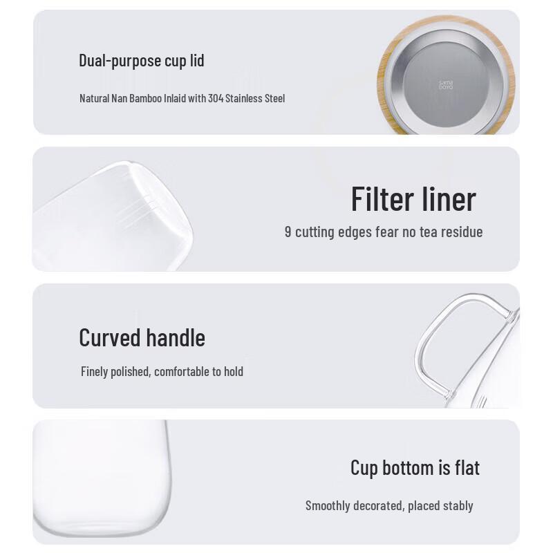 Heat-Resistant Glass Tea Infuser Cup with Handle and Lid