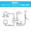AV Selector Beat-Sonic VS-20B