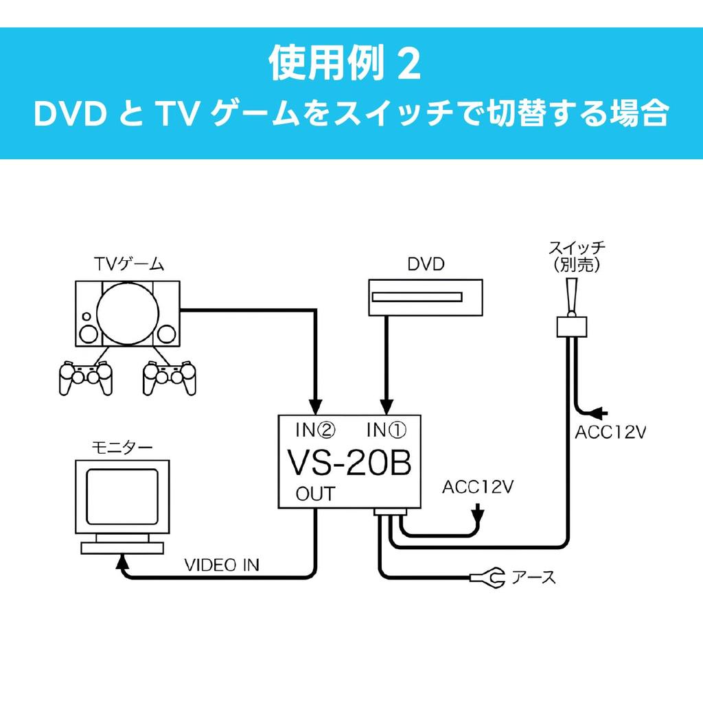 AV Selector Beat-Sonic VS-20B