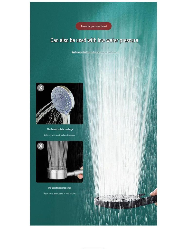 Trycksatt duschhuvud med stor panel och 3 inställningar, inklusive slang - Bath Master Lotusdesign