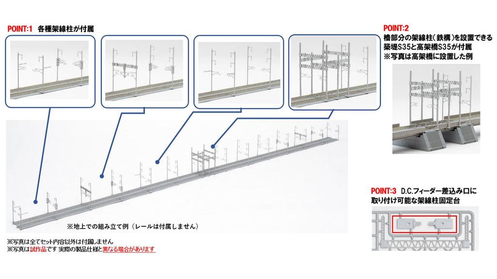 Tomytec TOMIX N gauge overhead power poleShinkansen-style electric power supply set, embankment S35 viaduct S35, 2 sets each, diorama supplies 3232