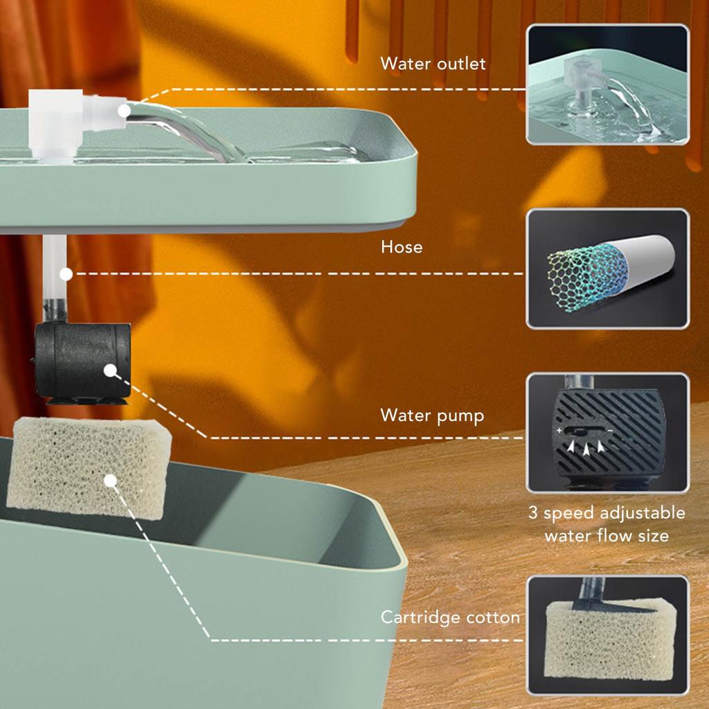 1.5L Cat Water Fountain Automatic Low Noise Pet Drinking Fountain Dispenser for Cat Dog