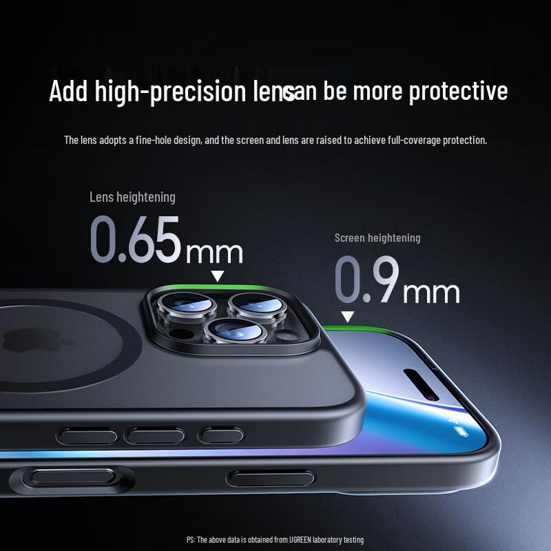 Ugreen Magnetic Matte Phone Case for iPhone 16 Pro