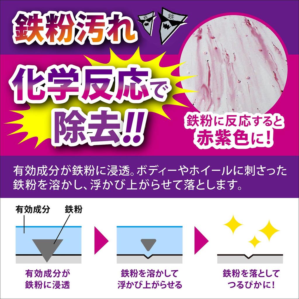 Prostaff Car Wash Iron Iron Spot Remover, Spray, 400ml, B-14