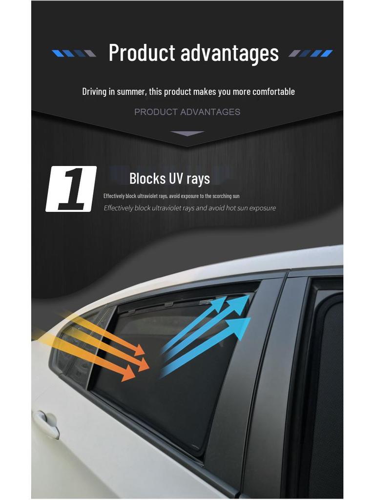 Hozon Neta V Magnetic Sunshade: Mosquito-Proof, Heat-Insulating Car Window Mesh