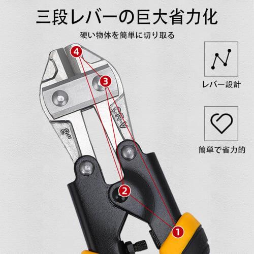 SZSL Wire Cutter, Easy Cutting, Ambidextrous, Lightweight, Powerful, Non-Slip Grip, Wire Stripper, Rust and Corrosion Resistant