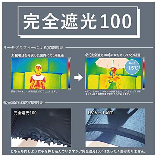 Pink Trick Long 6 Deep 34541 Umbrella, Ivory/Greige, 50cm, Ruffled, Ribs, Shaft,