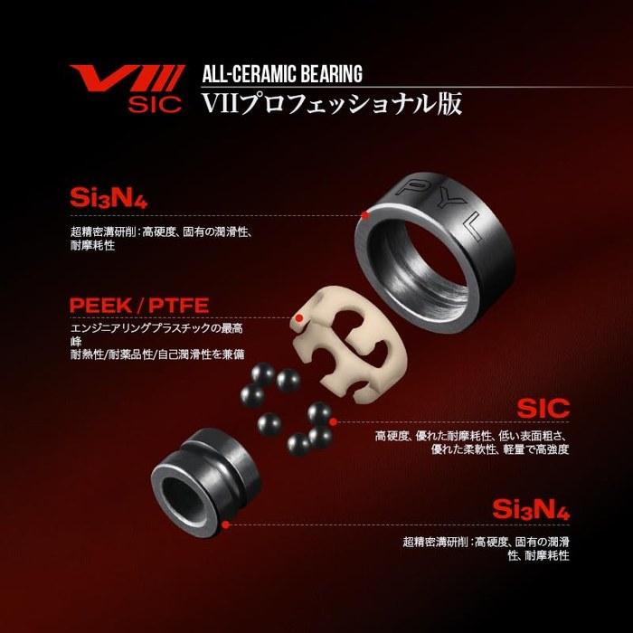 PYL Black Ceramic Bearings Reel Bearings (VIII1054)