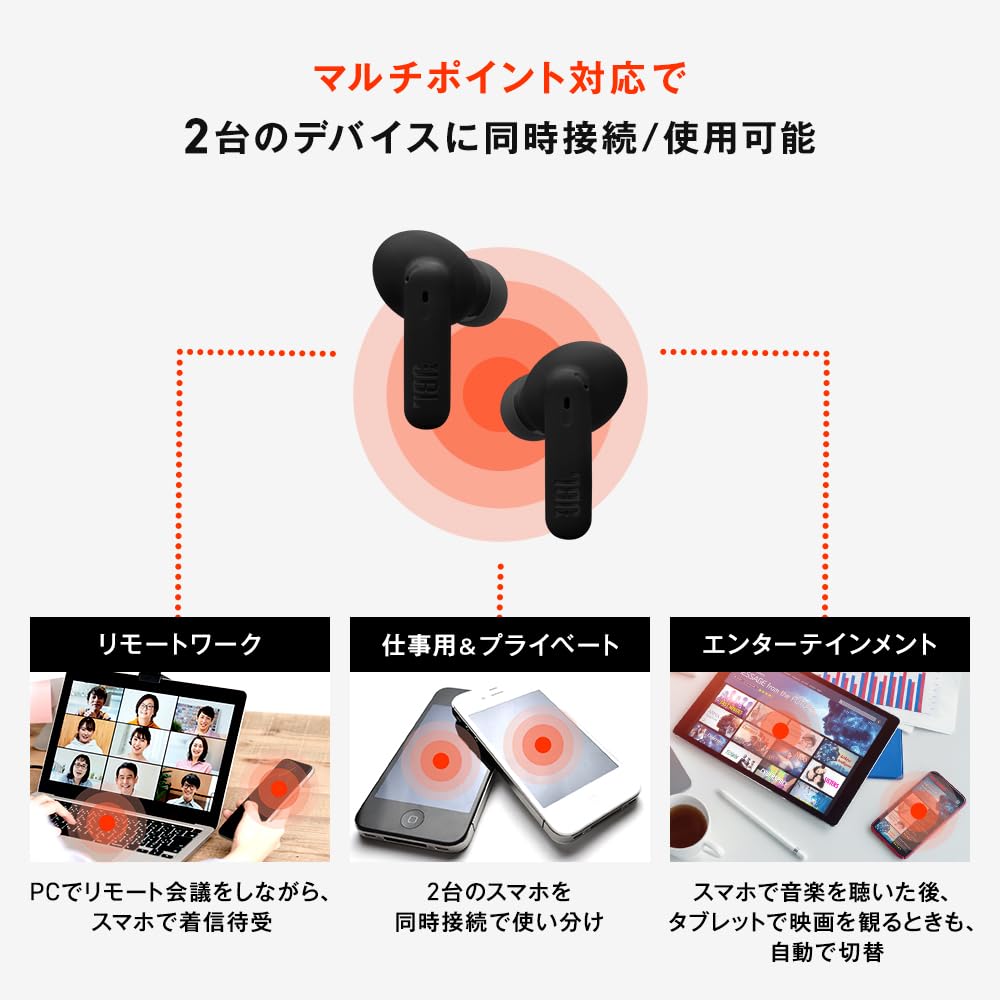 JBL WAVE BEAM 2 Wireless Earbuds, Active Noise Cancelling, IP54 Waterproof and Dustproof, Multi-Point, Up To 40 Hours of Playtime (Black)