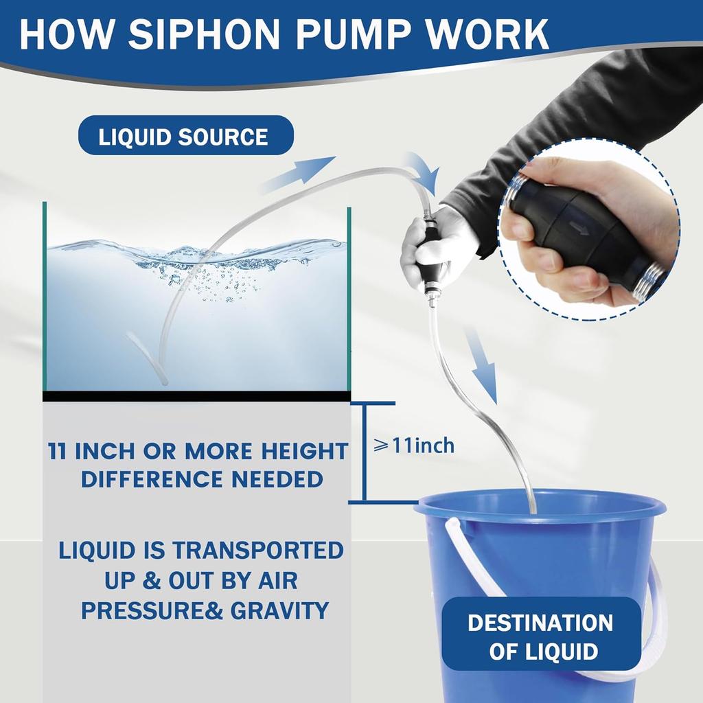 Gas Siphon Pump FUELIO - Hand Siphon Pump For Gasoline Transfer - Manual Siphon Pump For Water- Fuel Siphon Pump For Gasoline- Gas Siphon Hose