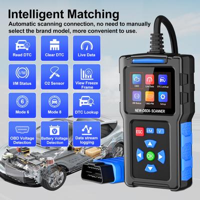 OBDII Scanner Diagnostic Tool Automotive Code Reader with the Function Mode 6, Mode 8 Read Clear