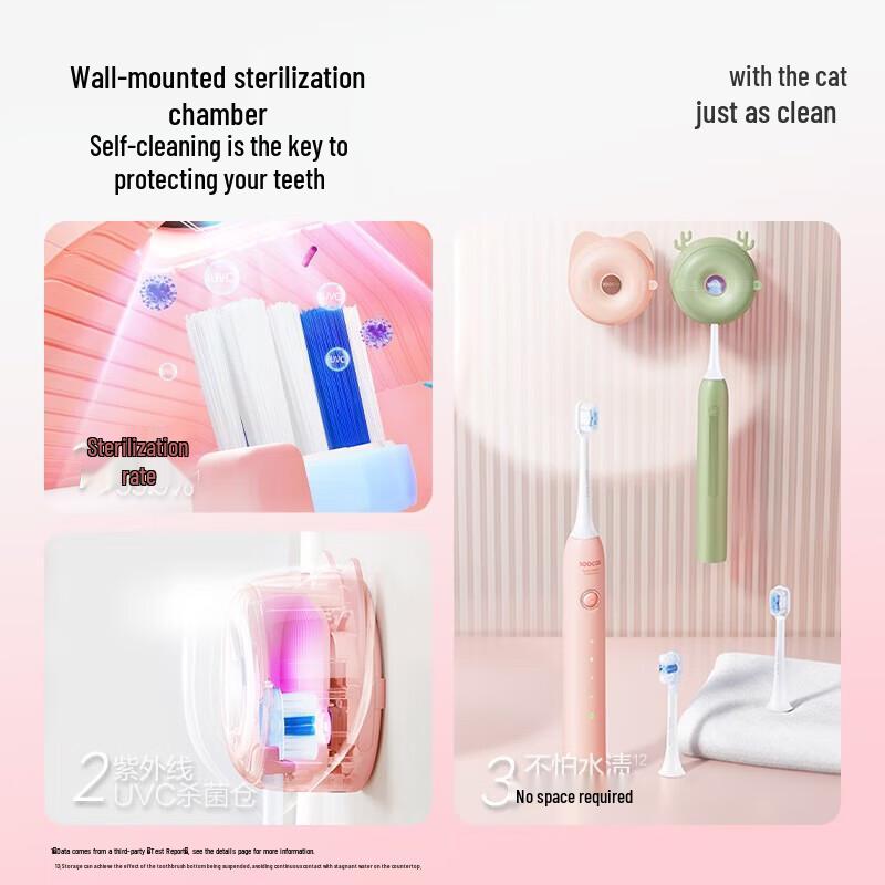 SOOCAS D3S Sonic Electric Toothbrush CN Plug (adapter Included)
