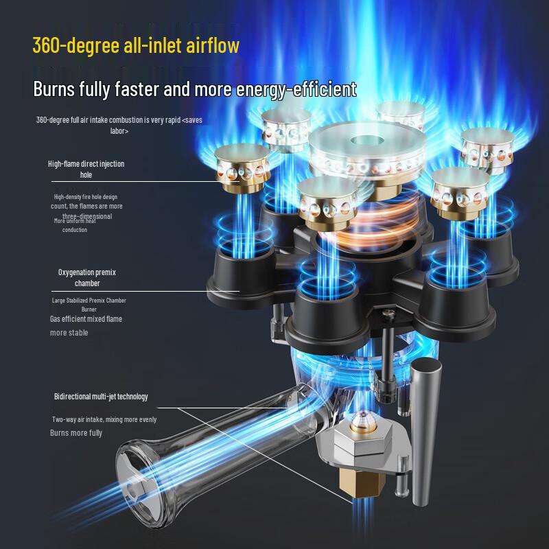 Lijia Portable Infrared Windproof Cassette Stove