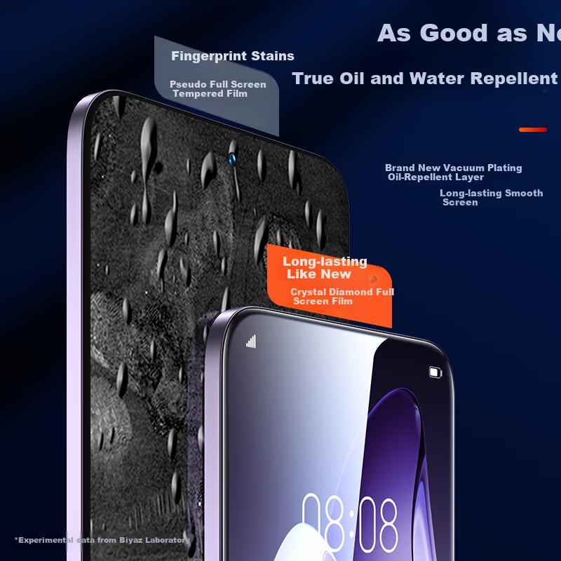 2 Pieces Tempered Glass Screen Protector for OPPO Reno13, Full Coverage High Definition No White Edge Shatterproof Glass Protective Film JM539