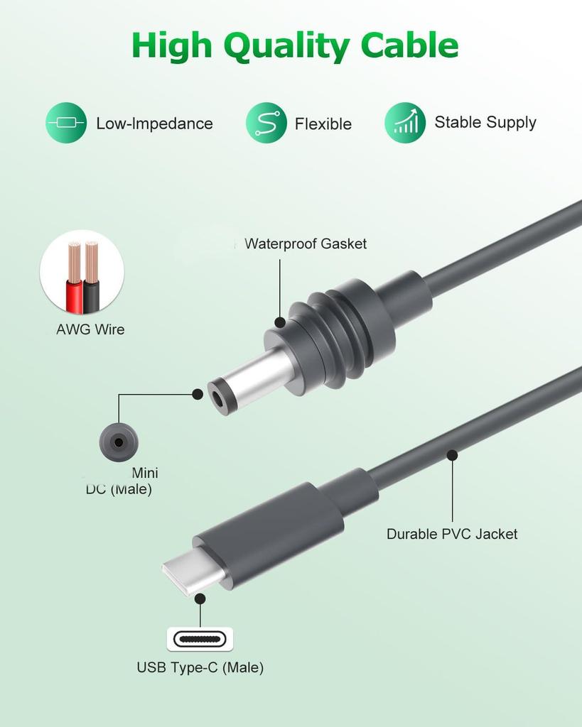 E-Commerce Ethernet Mini-Gerät 100W Gleichstromkabel mit DC-TYPEC
