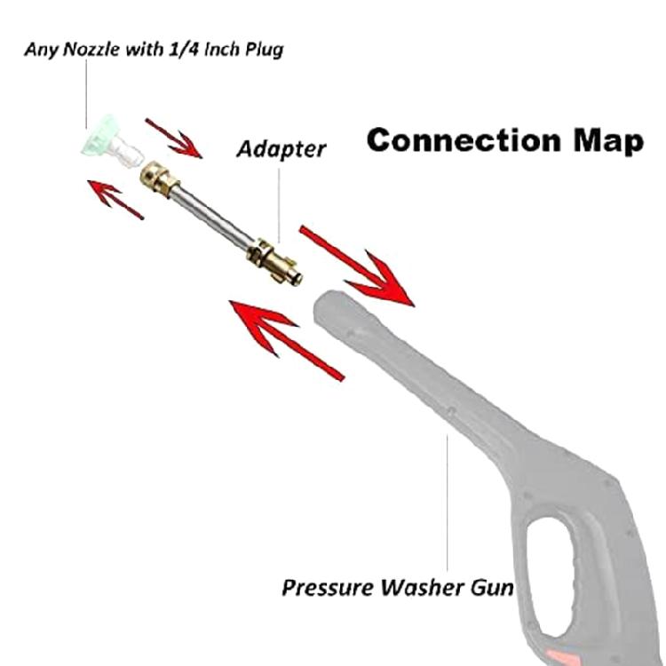 Anti-corrosion Pressure Washer Gun Adapter High Pressure Connections Accessories