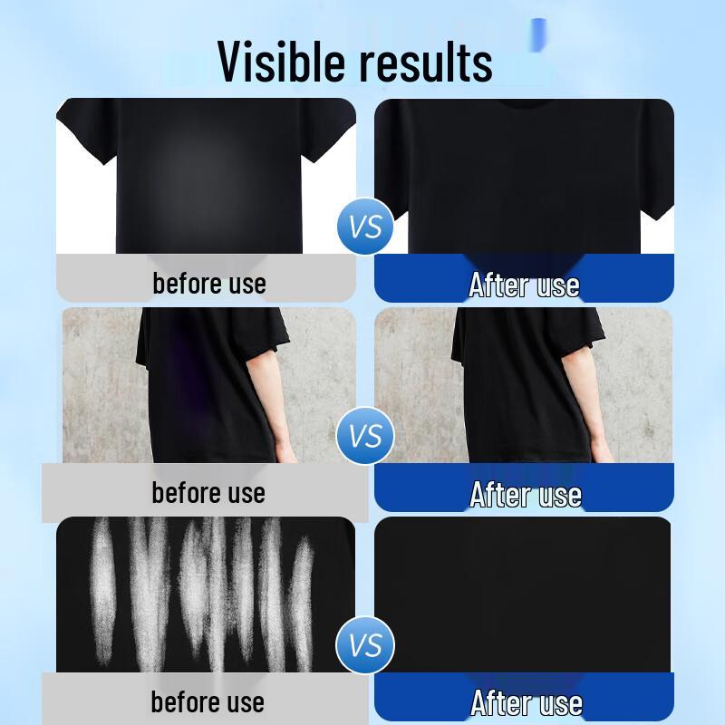 BISELOAE Black Fabric Dye & Color Fixer Set