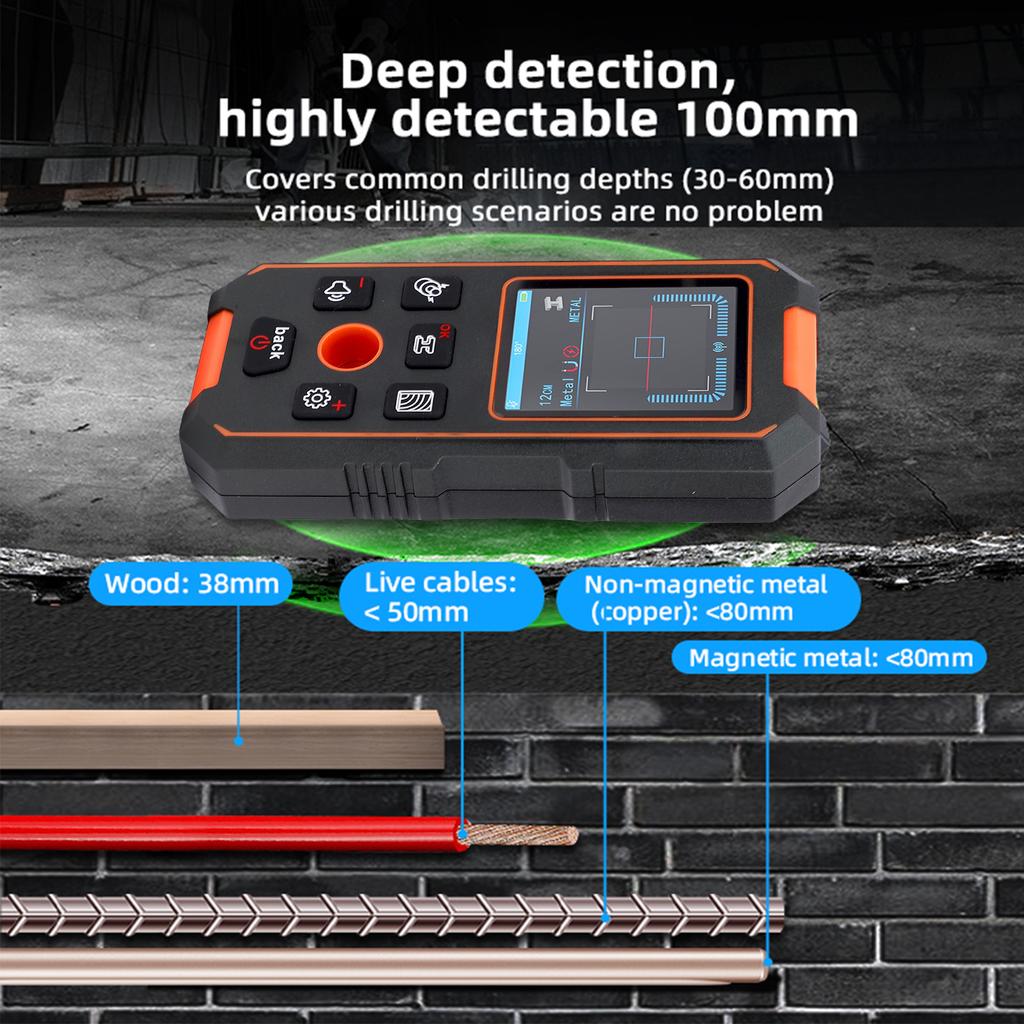 Wall Scanner Detector, 3 in 1 Stud Finder for Hidden Wood, Metal & AC Wires, 2.4  Color LCD Screen, Depth