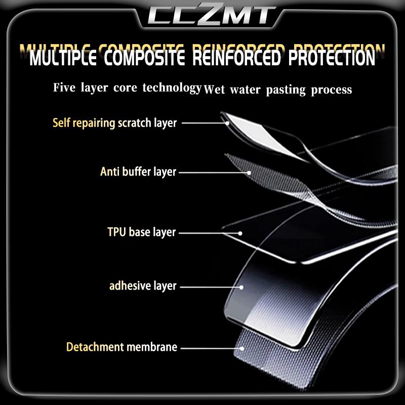 For HONDA ADV350 AD V350 350ADV Adv350 2025 Headlight Film Display Screen Instrument Panel Film Sticker Modification Accessories