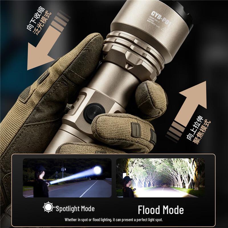 SkyFire 16W High-Power Zoomable Tactical Flashlight