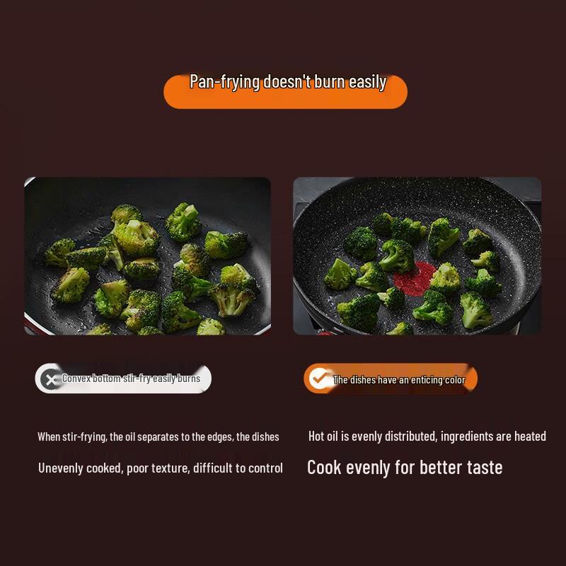 Supor Maifan Stone Non-Stick Frying Pan
