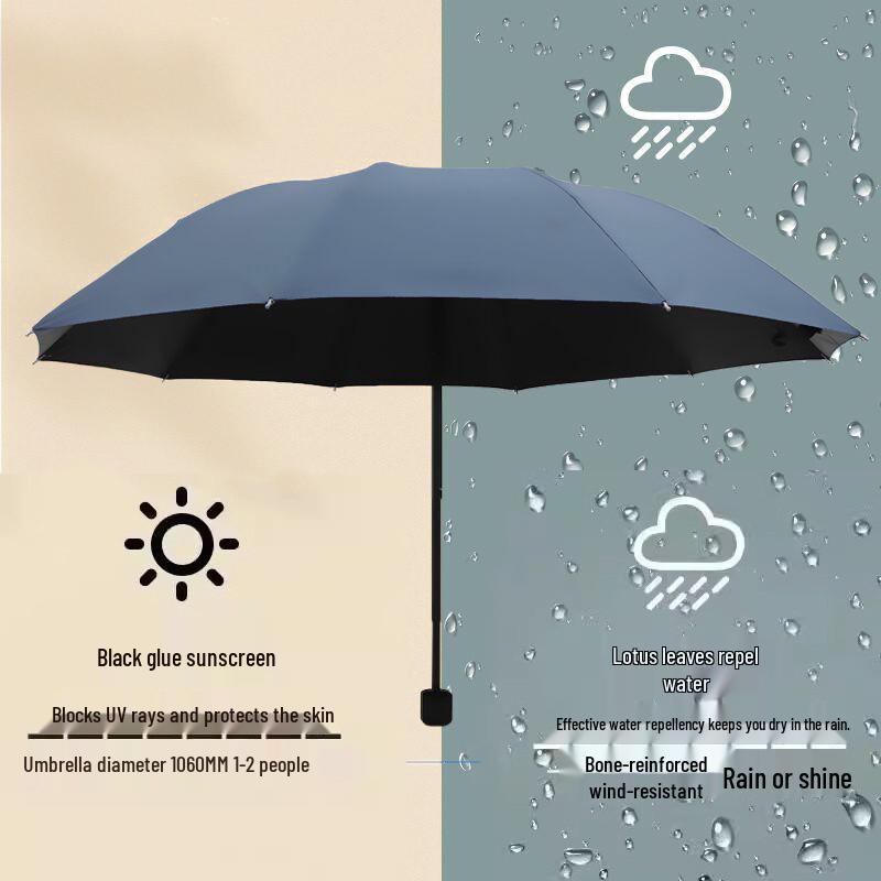 Sturdy Windproof & Rainstorm Resistant Extra Large Three-Fold Umbrella for Three