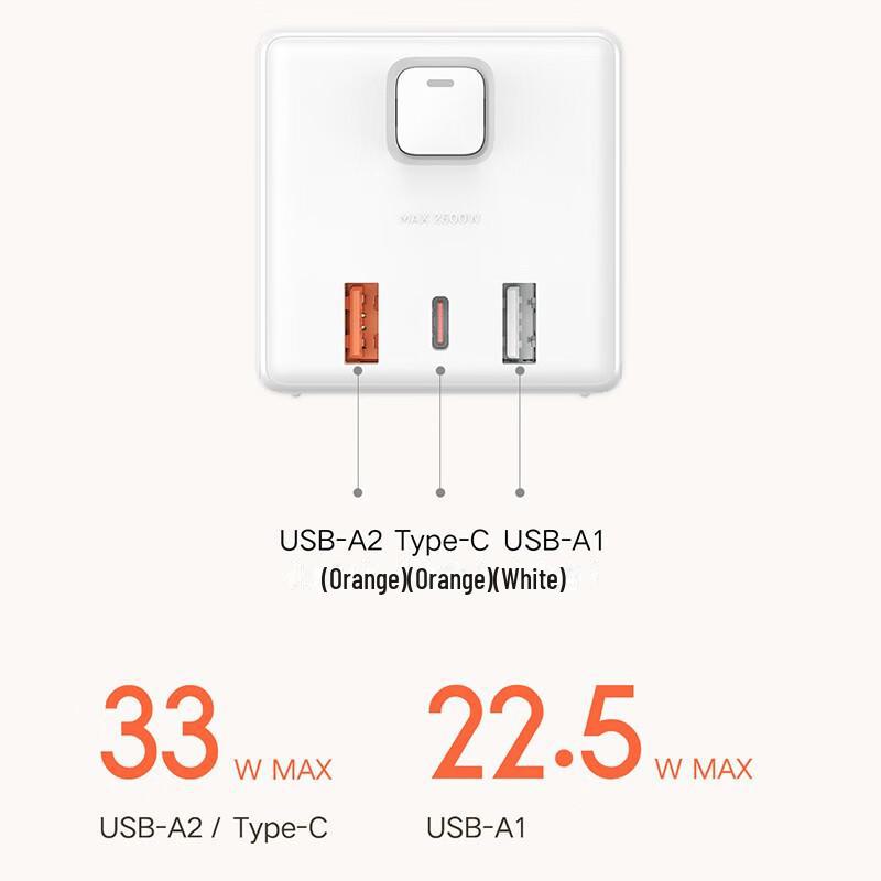 Xiaomi Cube Converter Pro 33W Fast Charging Power Strip with 2A1C Outlets