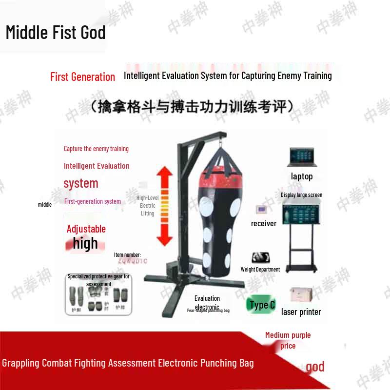 Intelligent Combat Training and Evaluation System