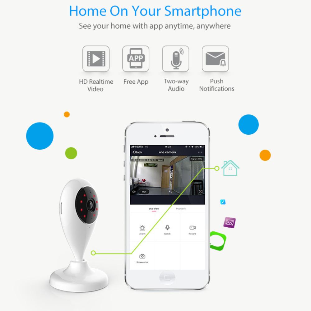 Tuya WiFi Innen-IP-Kamera Drahtlose Smarte Mini-Sicherheitskamera mit HD-Video, Bewegungserkennung & Fernanzeige