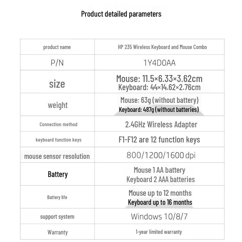 HP 235 Wireless Keyboard and Mouse Combo