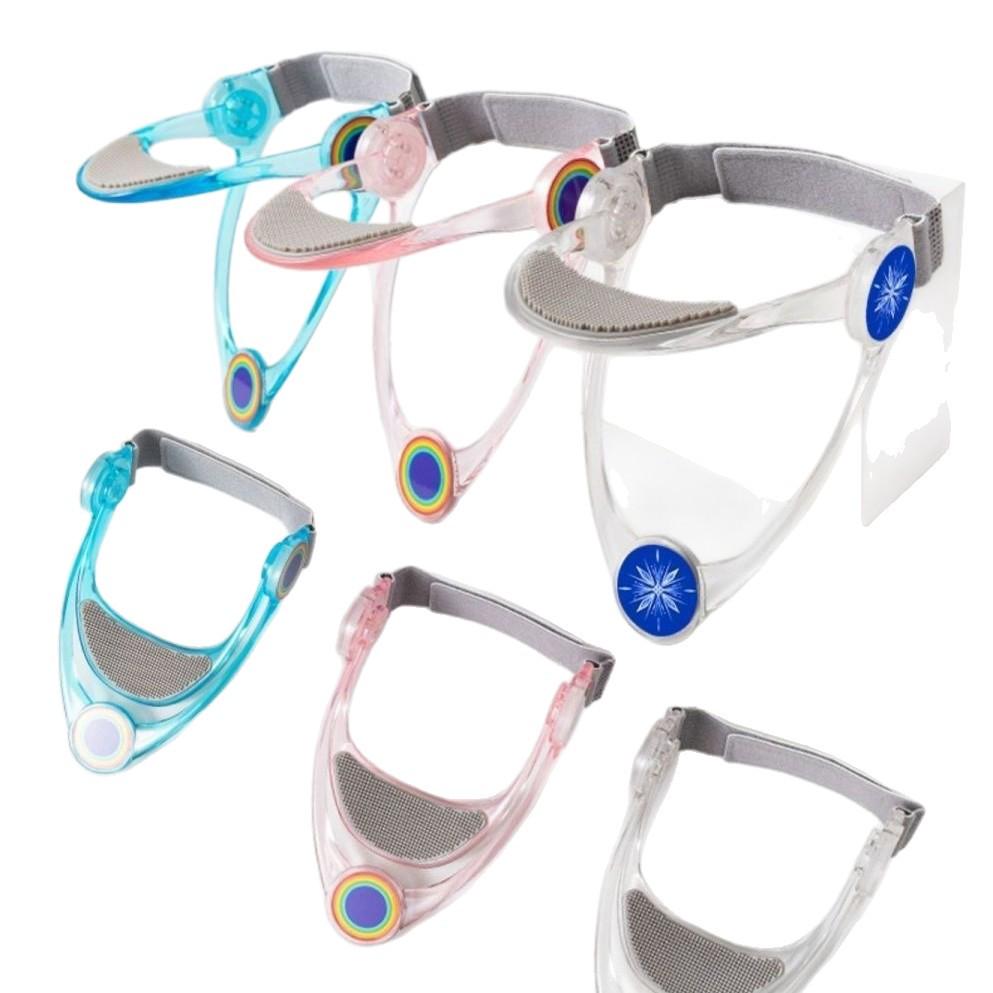 Adjustable Neck Support for Forward Head Posture Correction In Children - Universal Therapy and Anti-Head Down Protection Device