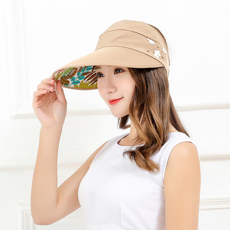 

Summer Hats for Women Sun Hat, Foldable Pearl Flower Visor Sunscreen Floppy Cap 3