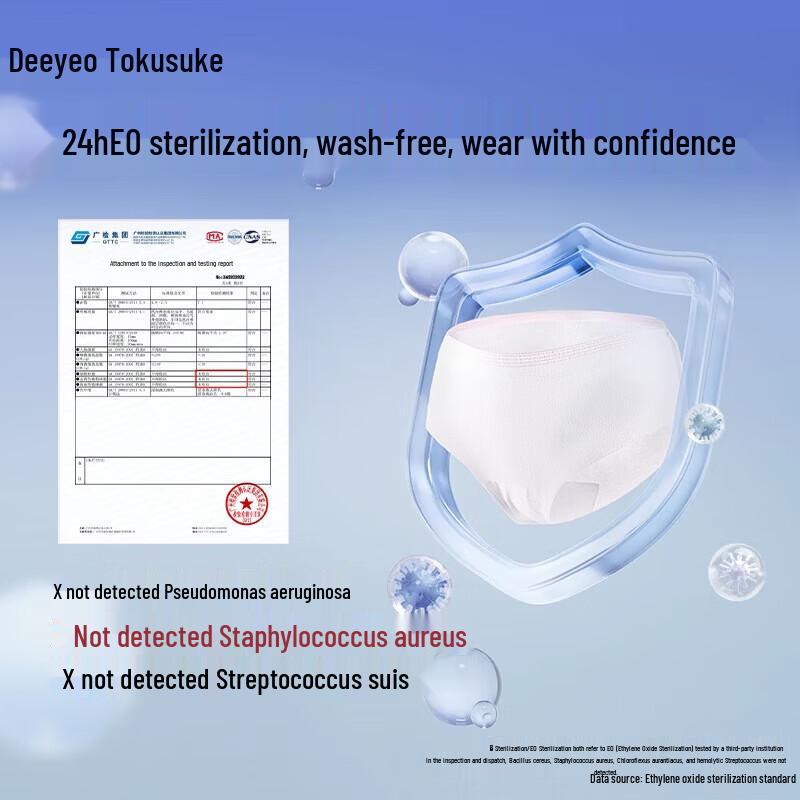 DeYou Women's Disposable Travel Underwear