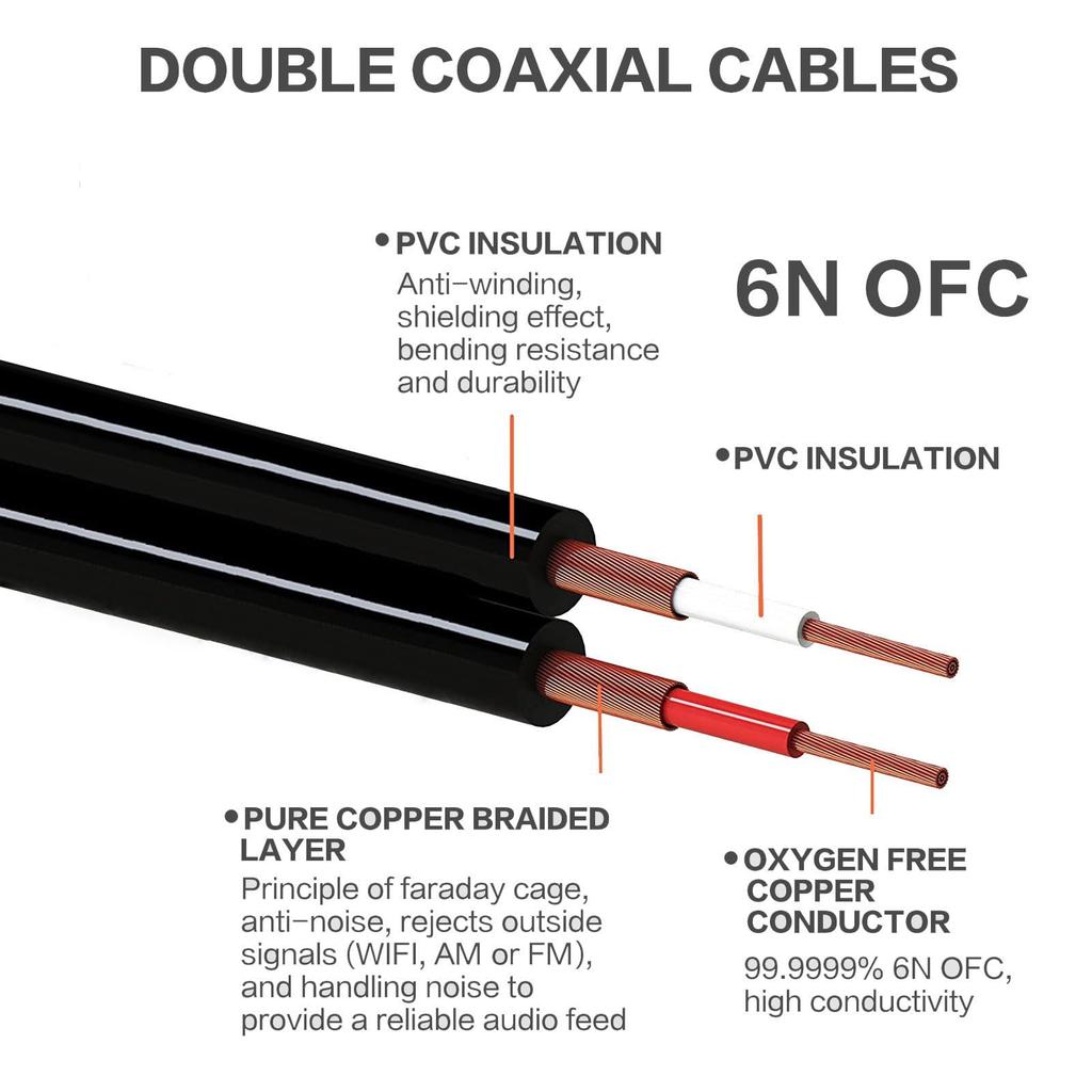 Ipovoq XLR To 3.5mm Cable, 3.5mm Stereo Mini XLR Male To 2 XLR Stereo Converter, 1M, 3.5mm To 3.5mm Cable, 3-Pin XLR To 3.5mm Male To 2-Pin XLR