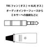 Kikutani TECH Line Cable, TXTR-1.5, 1.5m, TRS Male To XLR Male, for Connecting an Audio Interface To Monitor Speakers
