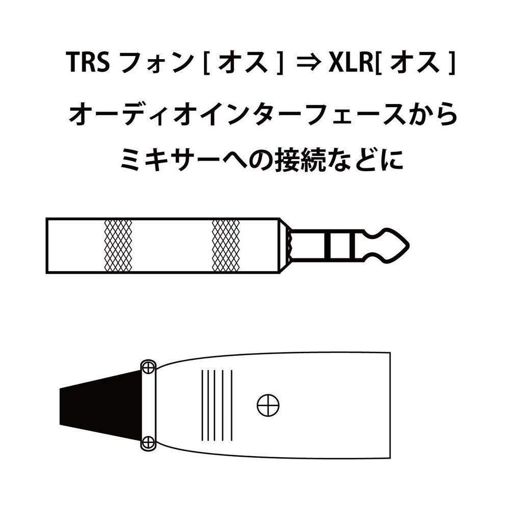 Kikutani TECH Line Cable, TXTR-1.5, 1.5m, TRS Male To XLR Male, for Connecting an Audio Interface To Monitor Speakers